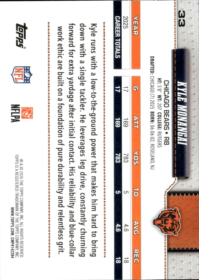 Kyle Monangai card back