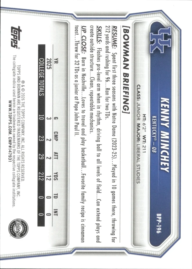 Kenny Minchey card back