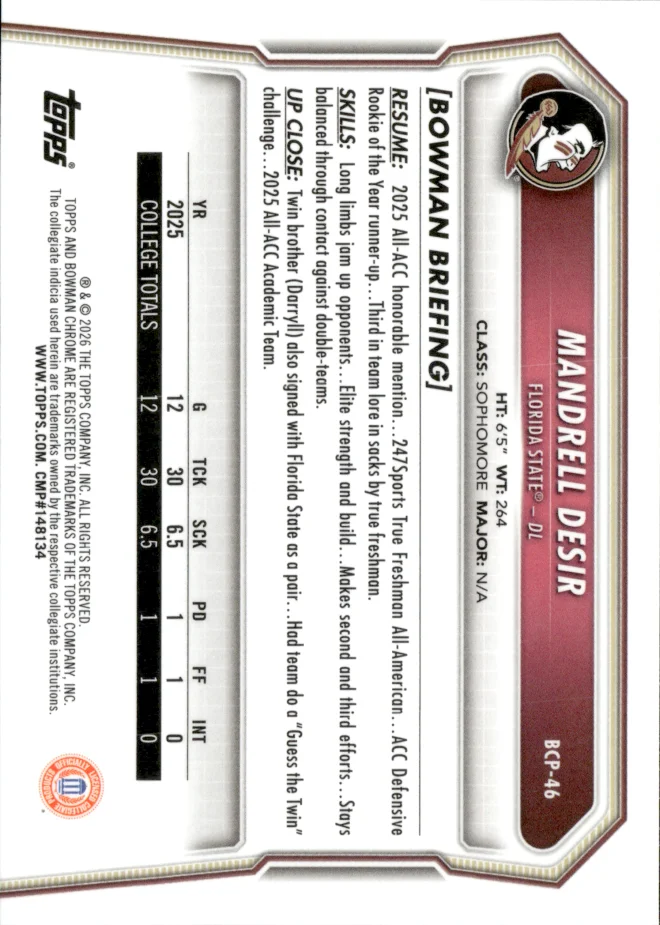 Mandrell Desir card back