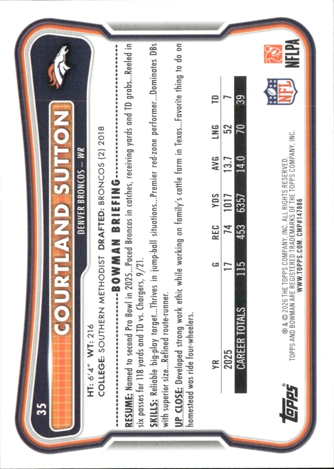 Courtland Sutton card back