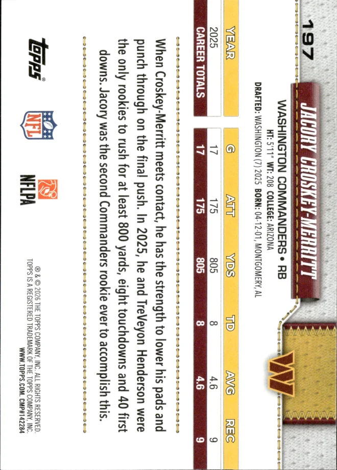 Jacory Croskey-Merritt card back