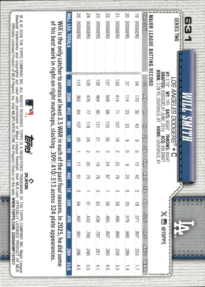 Will Smith card back