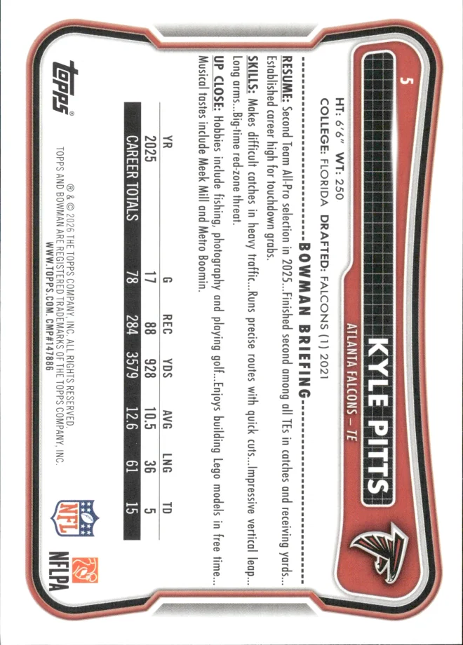 Kyle Pitts card back