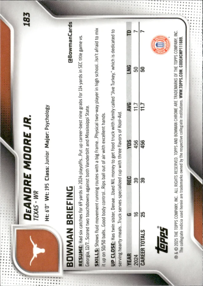 DeAndre Moore Jr. card back