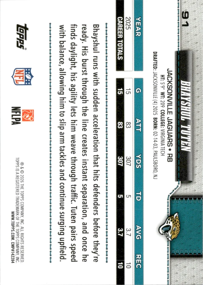 Bhayshul Tuten card back