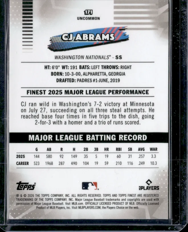 CJ Abrams card back