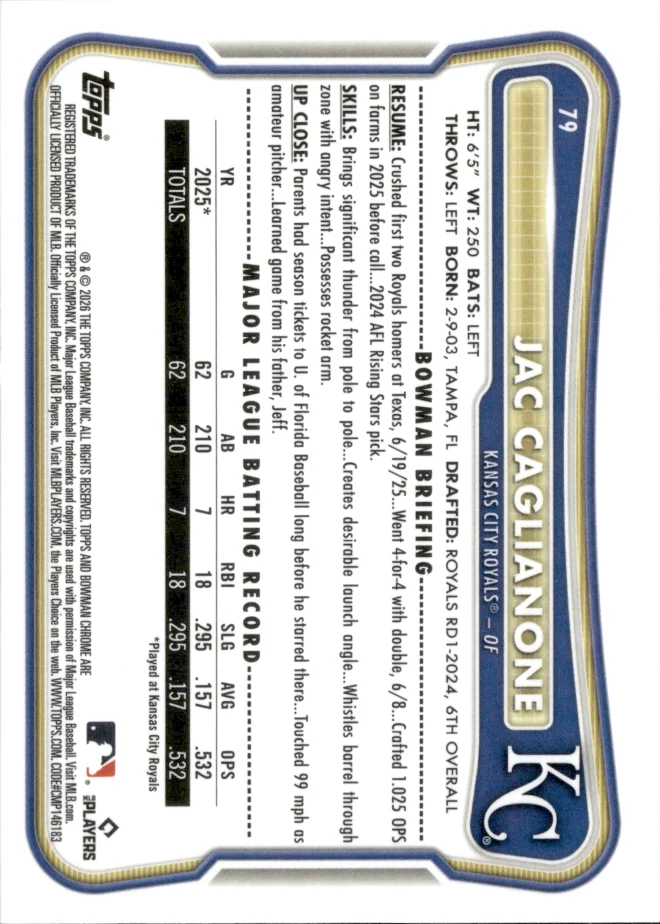 Jac Caglianone card back