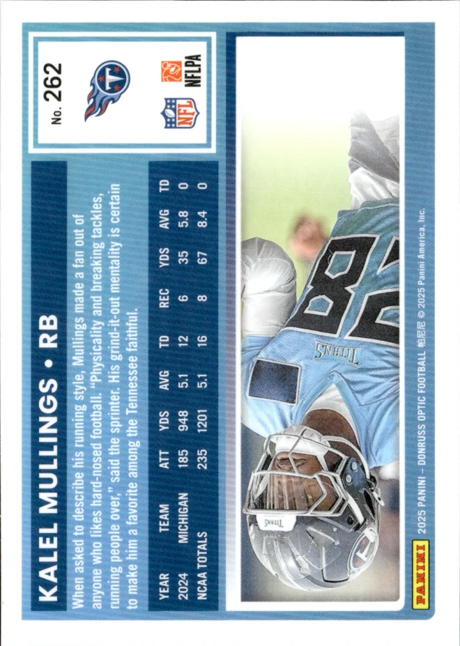 Kalel Mullings card back
