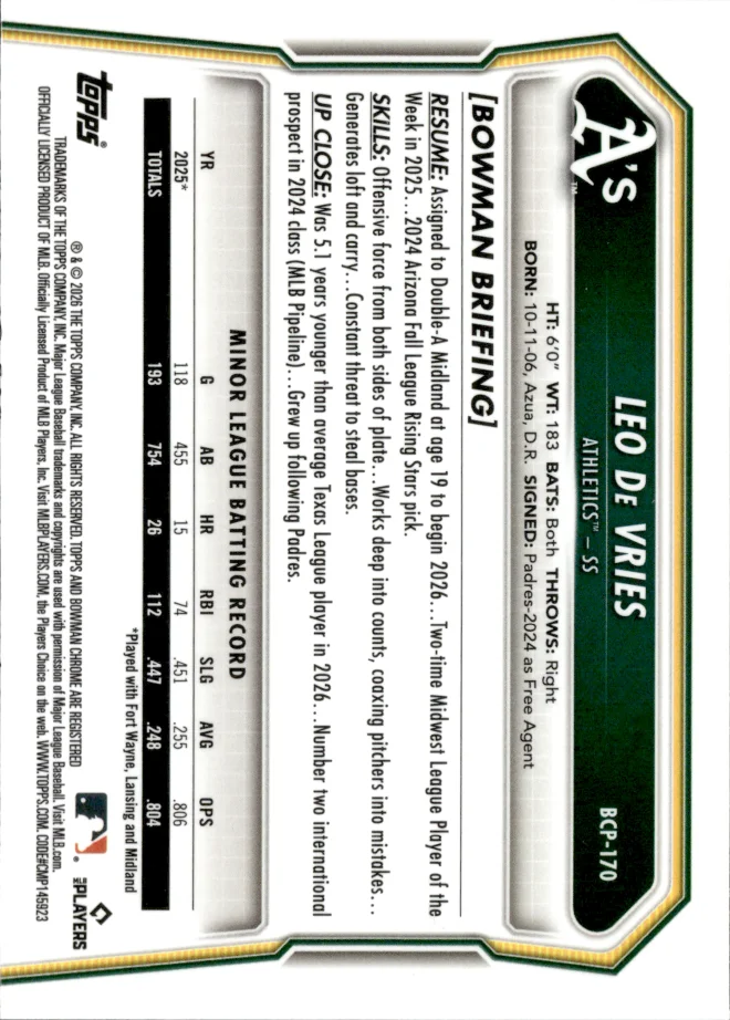 Leo De Vries card back