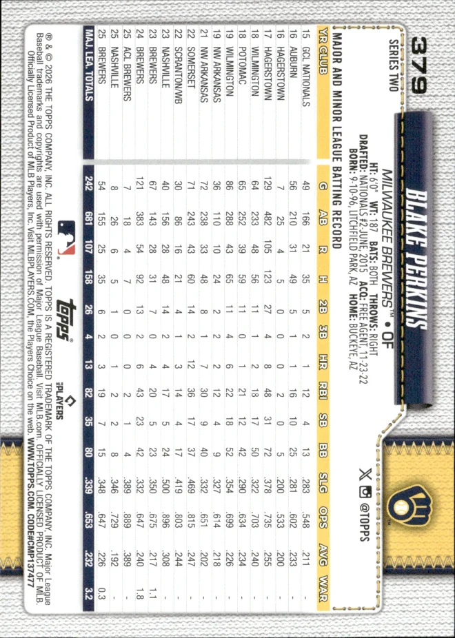 Blake Perkins card back