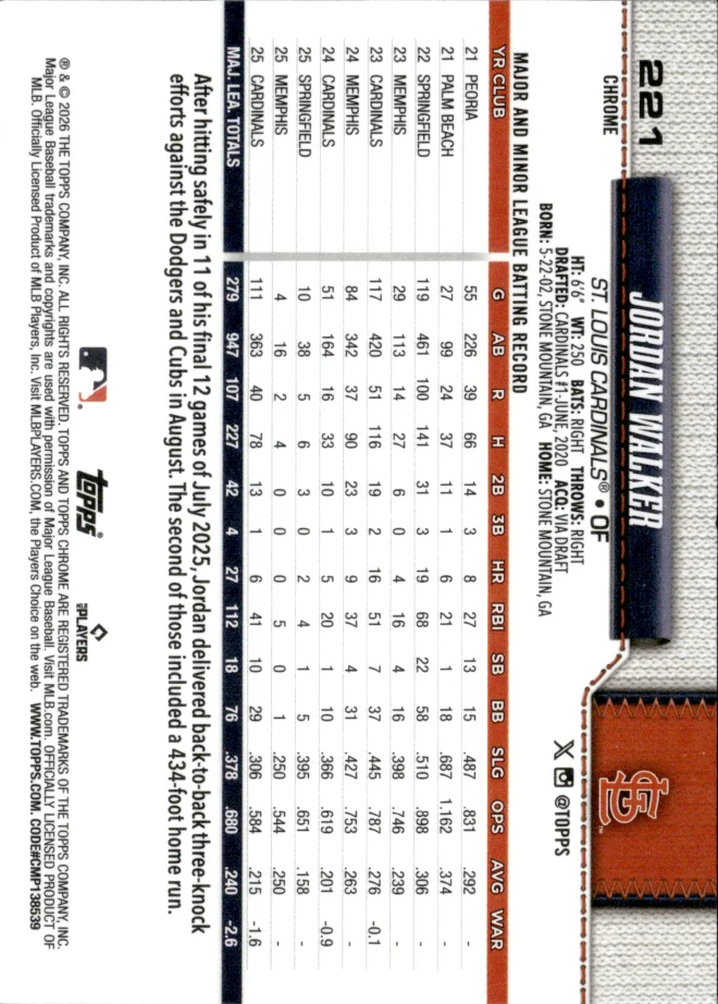 Jordan Walker card back
