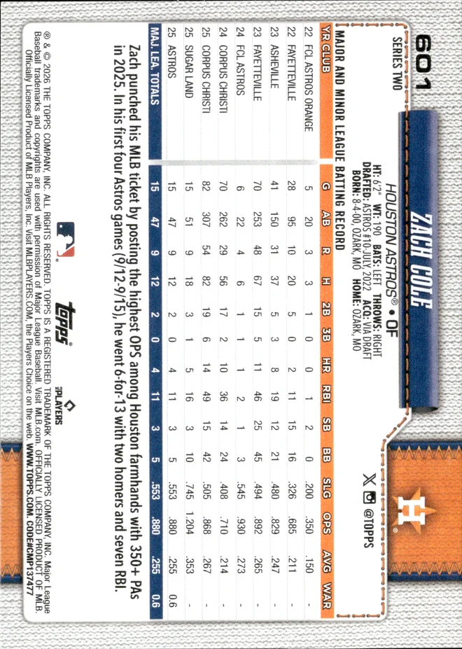 Zach Cole card back