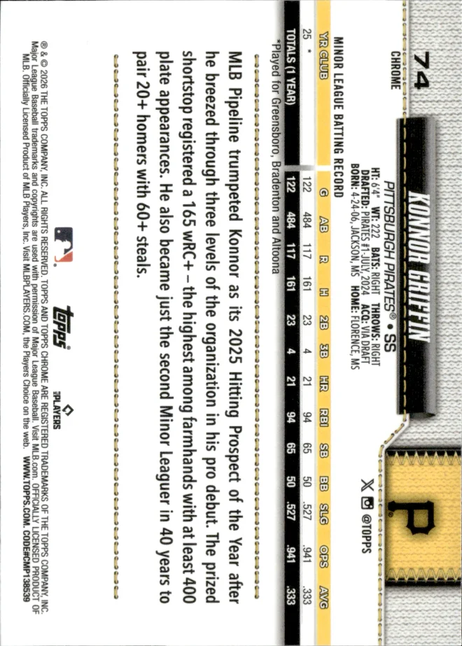 Konnor Griffin card back