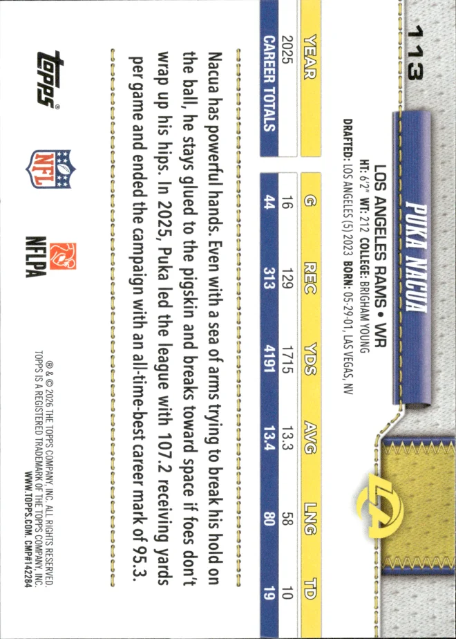 Puka Nacua card back