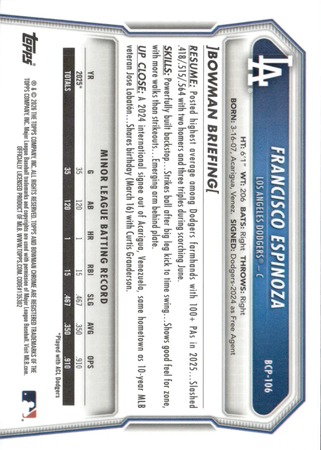Francisco Espinoza card back