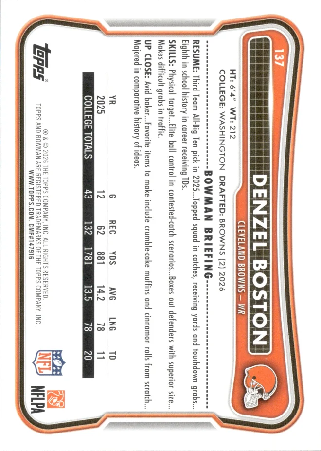 Denzel Boston card back