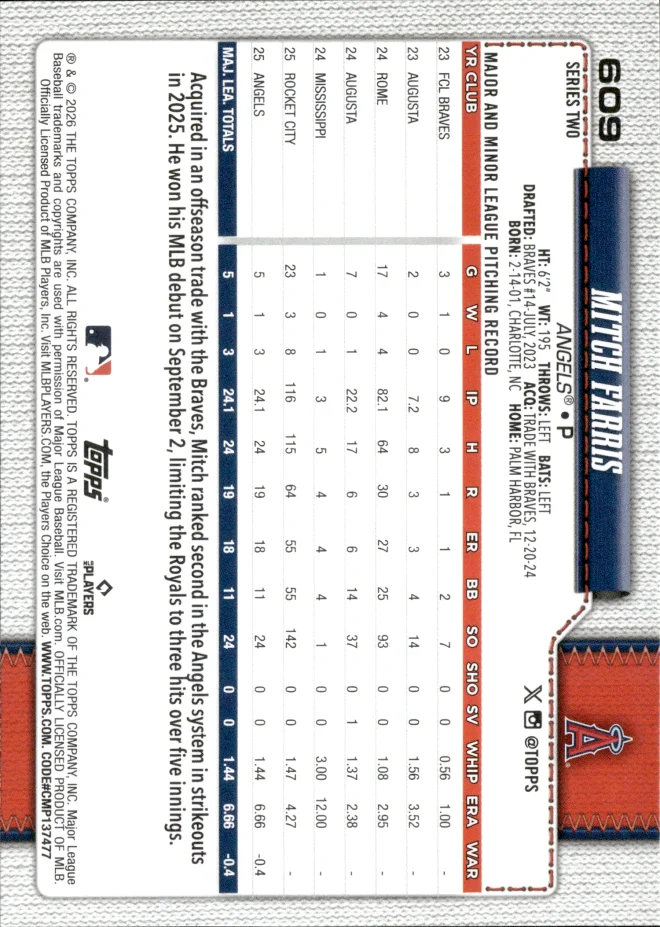 Mitch Farris card back