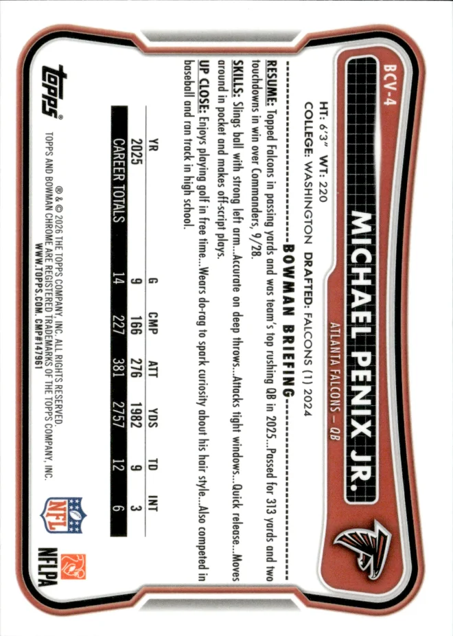 Michael Penix Jr. card back