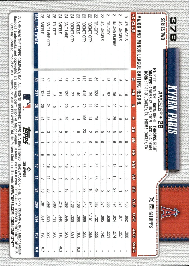 Kyren Paris card back