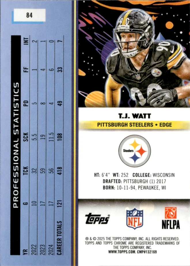 T.J. Watt card back
