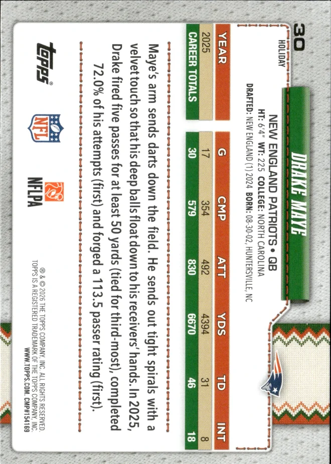 Drake Maye card back