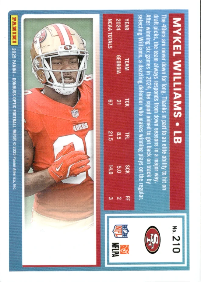 Mykel Williams card back