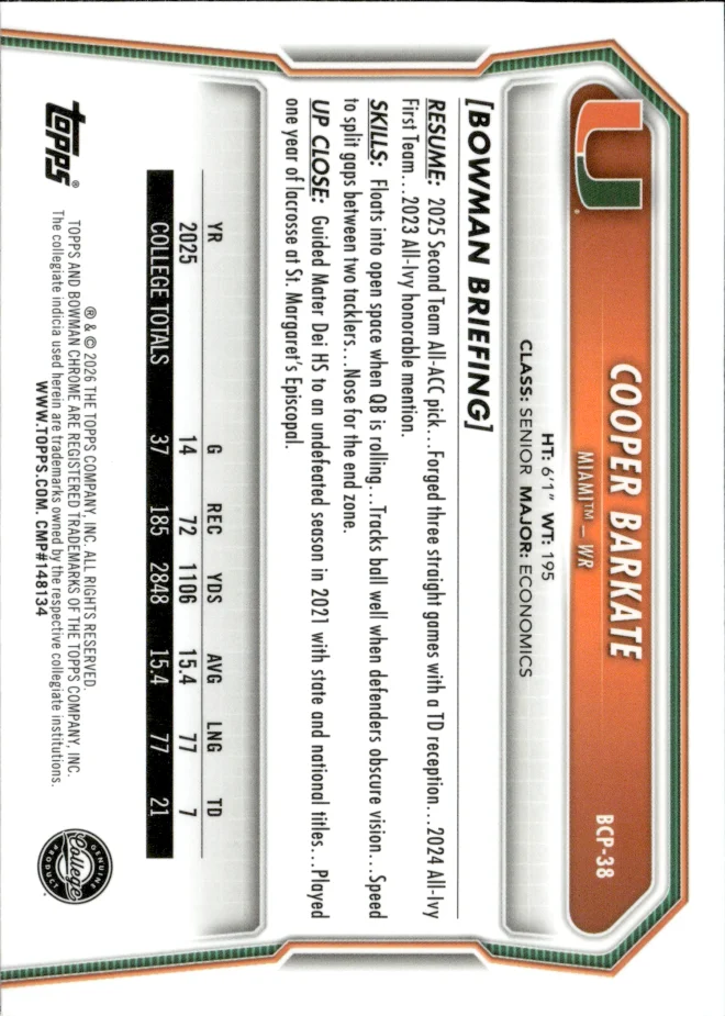 Cooper Barkate card back