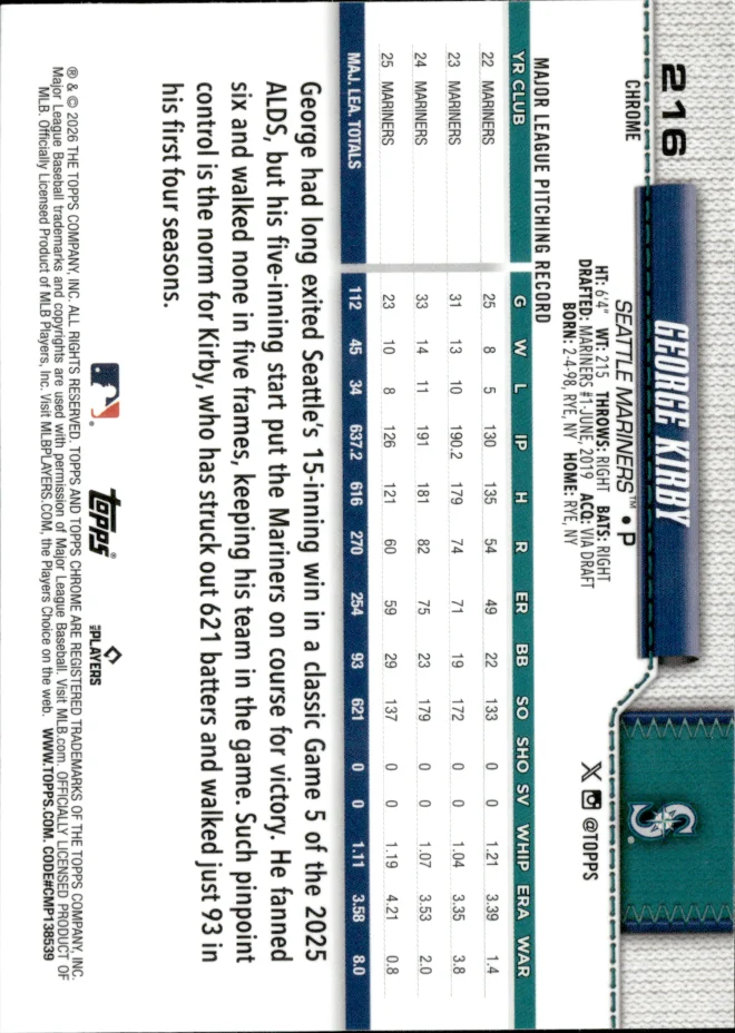 George Kirby card back