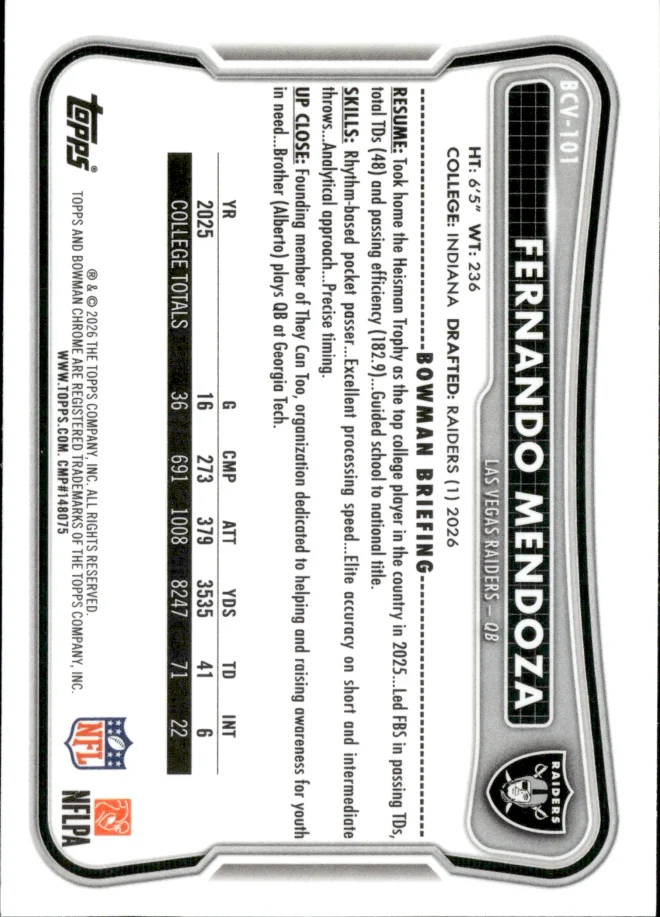Fernando Mendoza card back