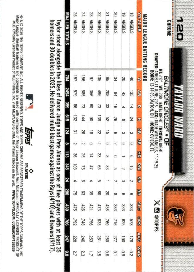 Taylor Ward card back
