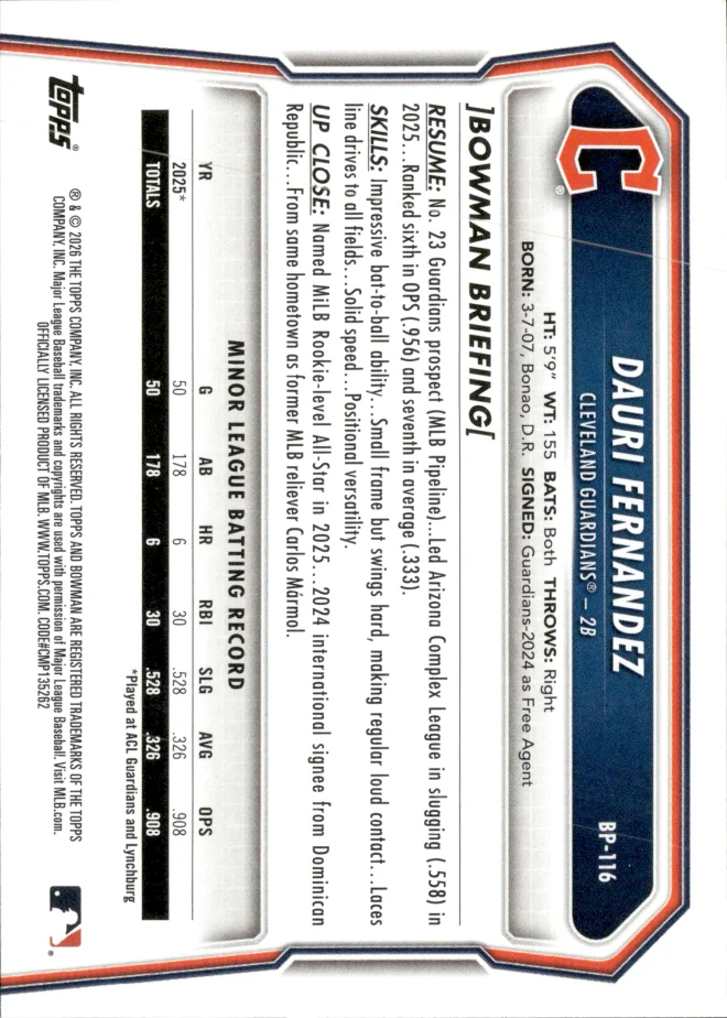 Dauri Fernandez card back