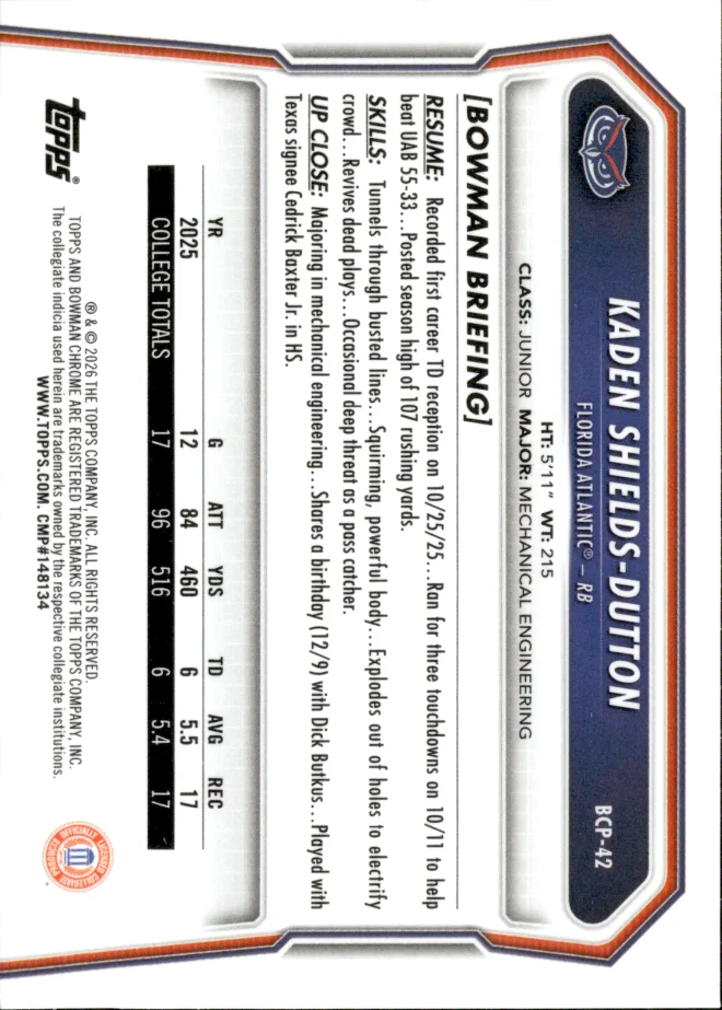 Kaden Shields-Dutton card back