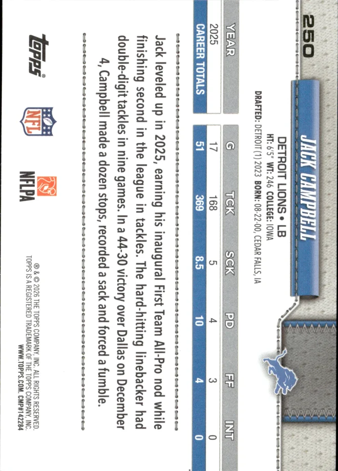 Jack Campbell card back