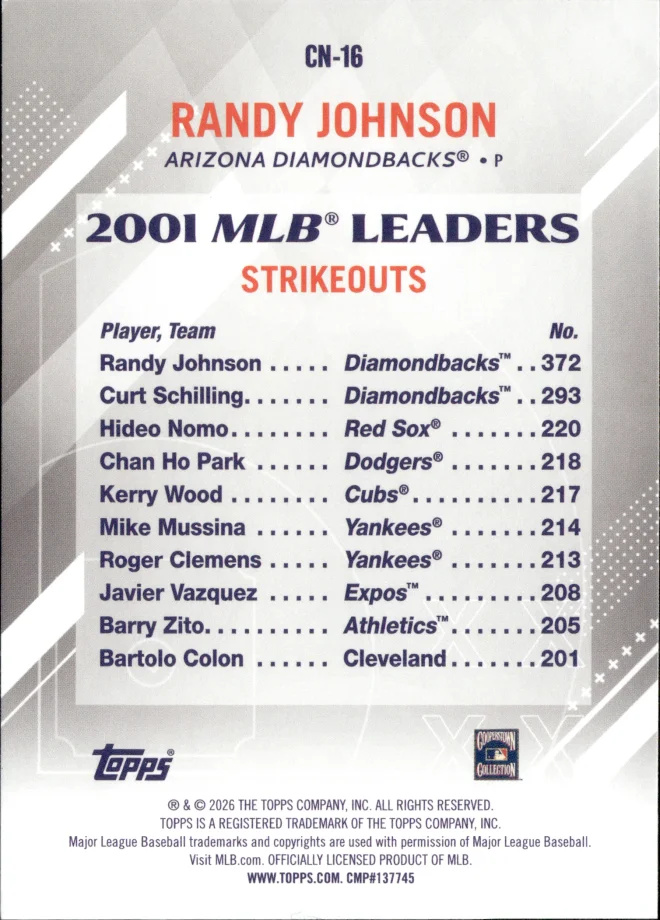 Randy Johnson card back