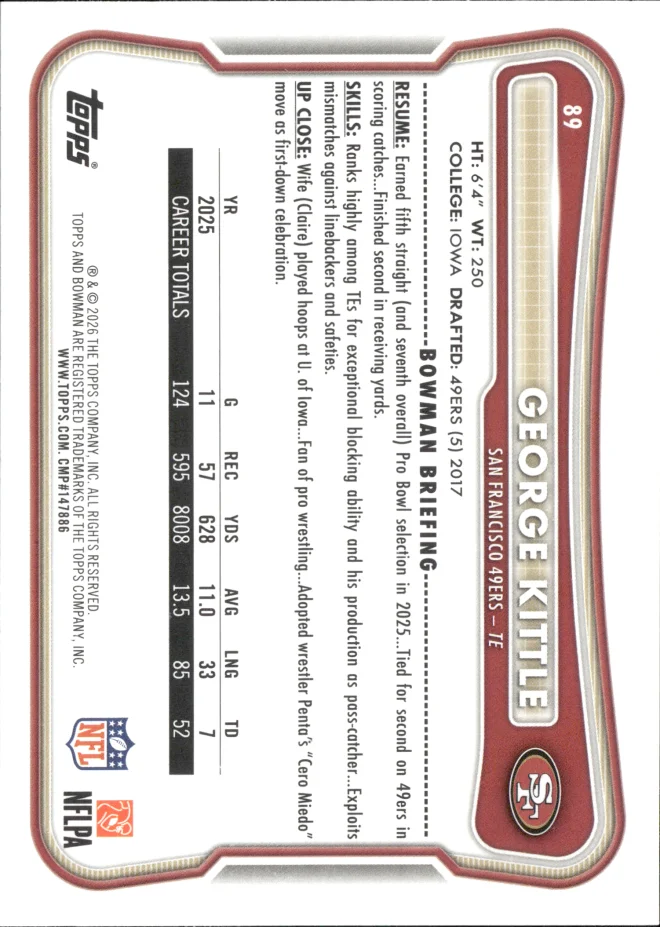 George Kittle card back