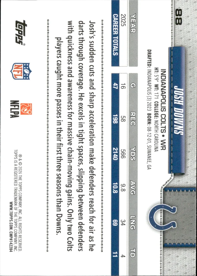 Josh Downs card back