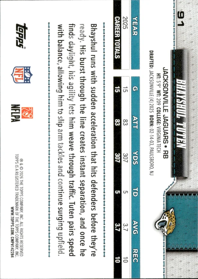 Bhayshul Tuten card back