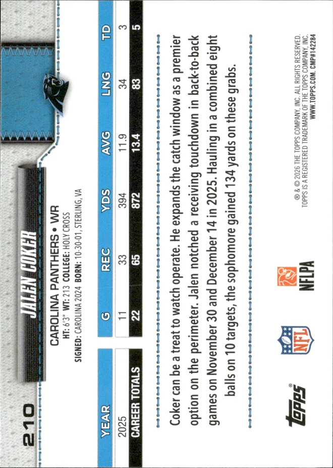 Jalen Coker card back