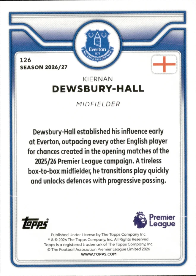 Kiernan Dewsbury-Hall card back