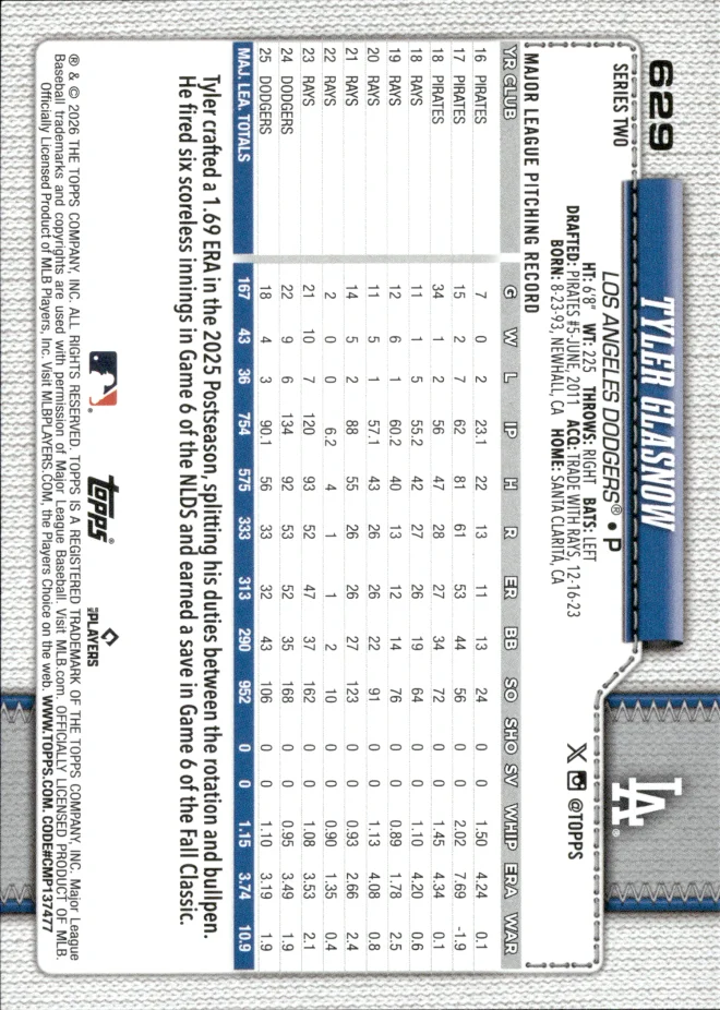 Tyler Glasnow card back