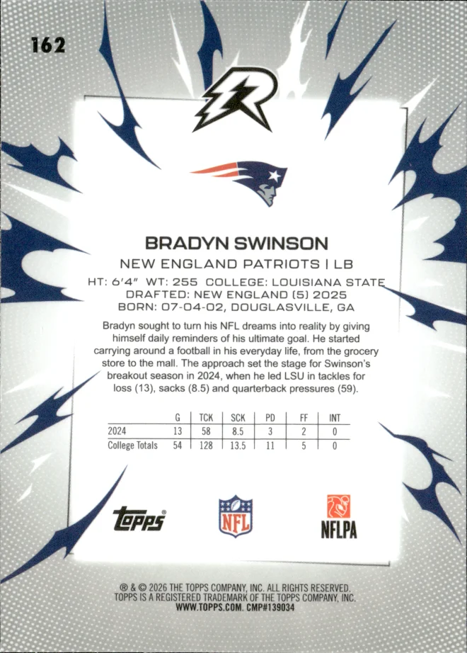 Bradyn Swinson card back