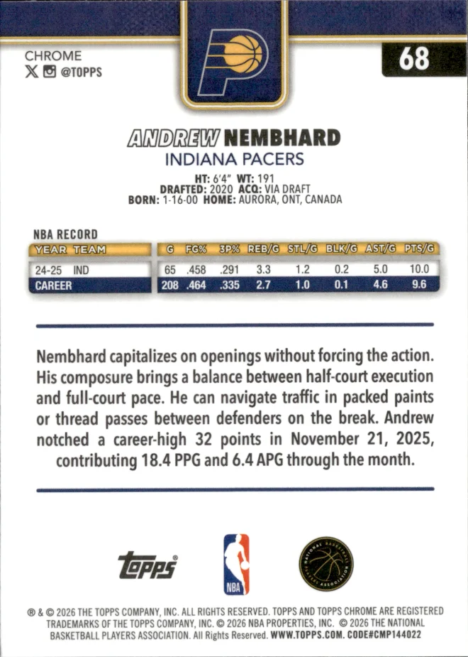 Andrew Nembhard card back