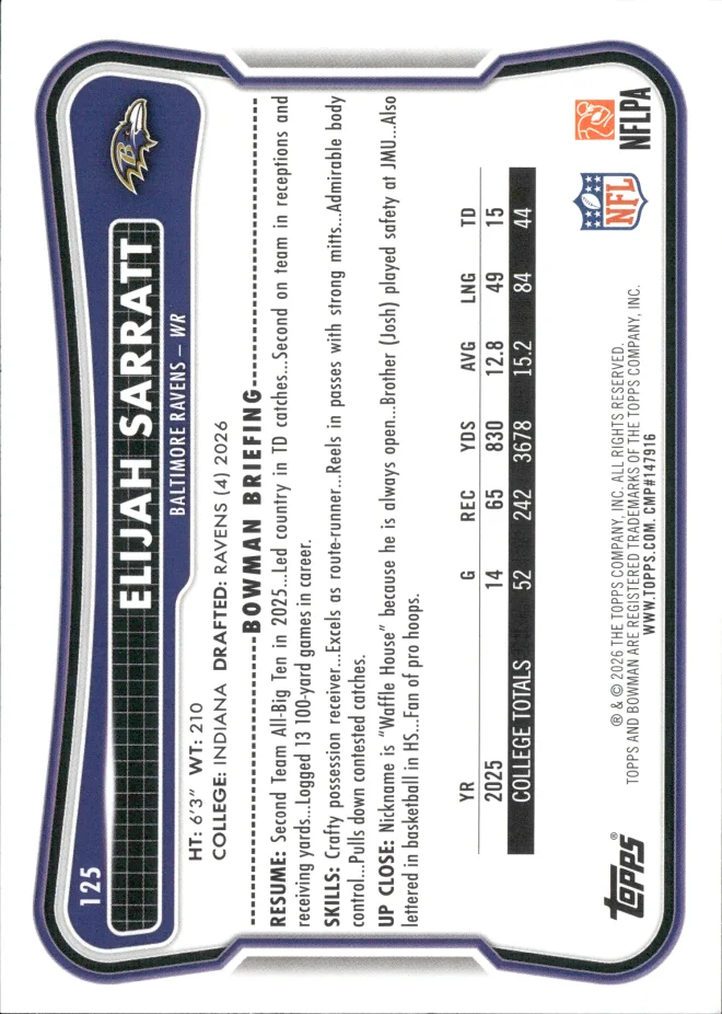 Elijah Sarratt card back
