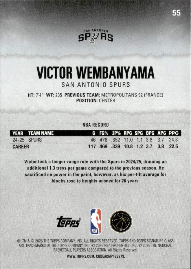 Victor Wembanyama card back