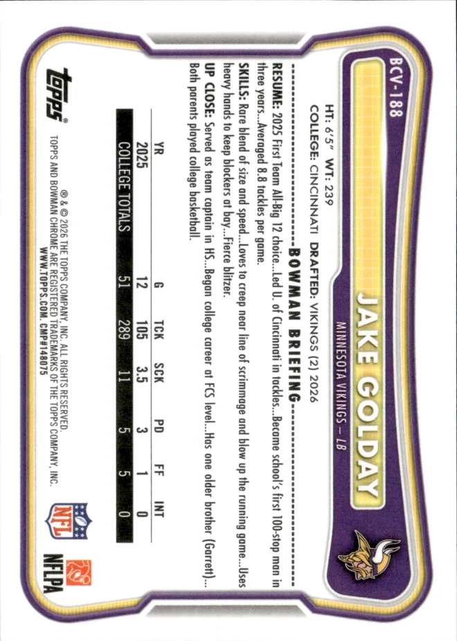 Jake Golday card back