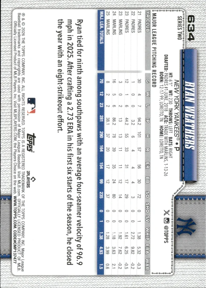 Ryan Weathers card back