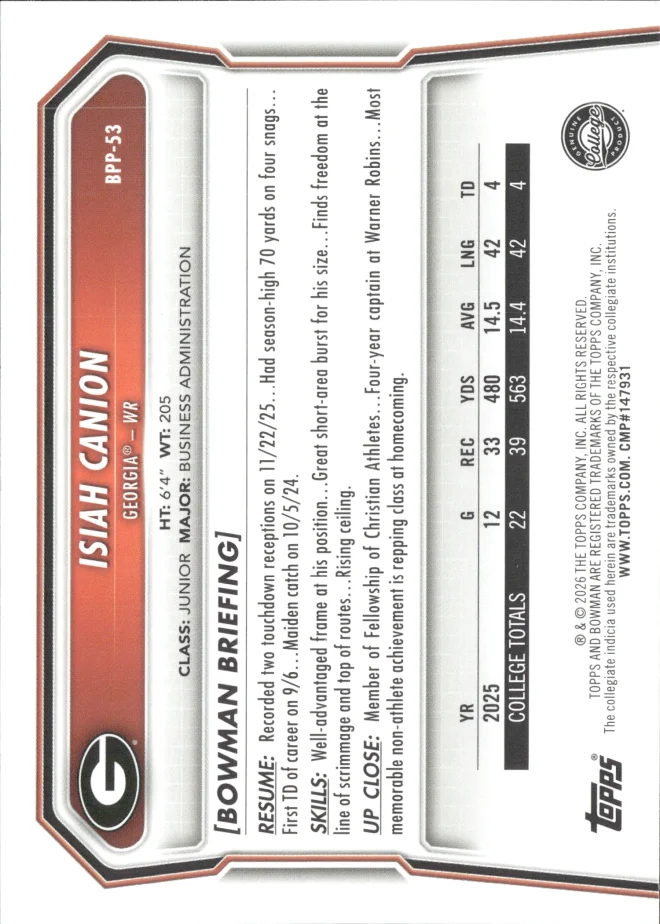 Isiah Canion card back