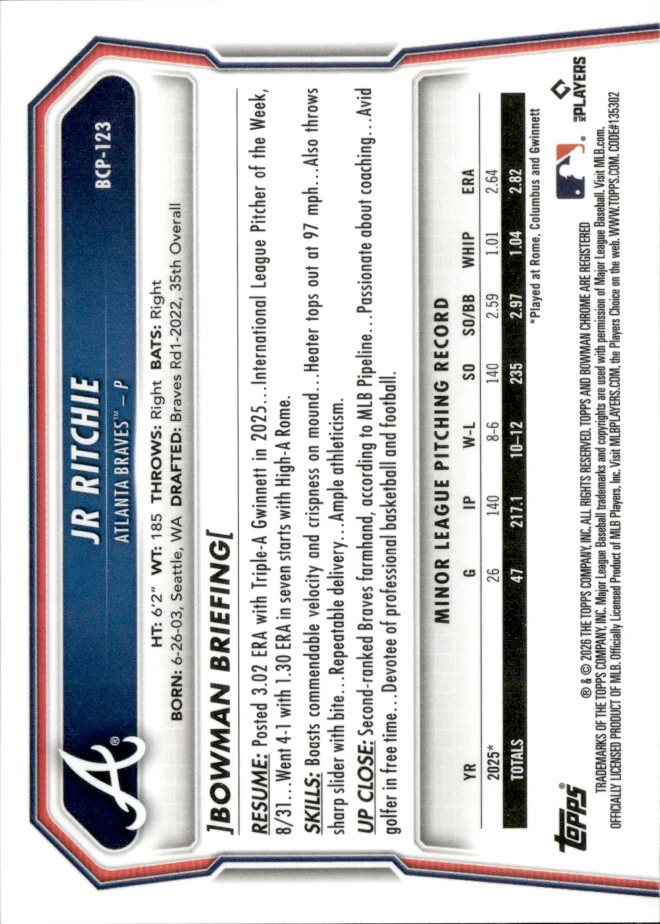 JR Ritchie card back