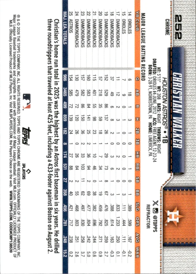 Christian Walker card back