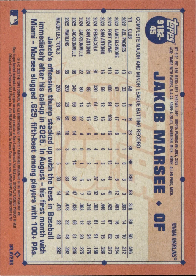 Jakob Marsee card back